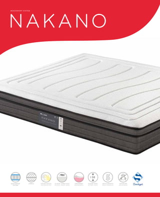 BOXCONFORT SYSTEM NAKANO 
STRECH VISCOELÁSTICA 
VISCOELÀSTICA 
ANTIÀCARS 
ANTIÁCAROS 
ANYS GARANTIA 
AÑOS GARANTÍA 
ELIOCEL SÚPER SUAU 
ELIOCEL SUPER SUAVE 
ERGONÒMIC 
ERGONÓMICO 
30 
ALÇADA TOTAL 
ALTURA TOTAL 
BOXCONFORT 
SYSTEM® 
 