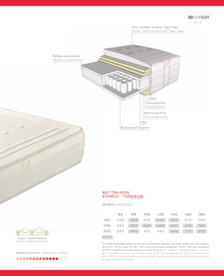 12-13 
ZONES INDEPENDENTS 
ZONAS INDEPENDIENTES 
Sensació Confort - Sensación Confort 
Teixit Strech acolxat Tapa Tapa 
Tejido Strech acolchado Tapa tapa 
Fibra 
Viscoelàstica 
Viscoelástica 
Eliocel perfilat 
Eliocel perfilado 
TNT 
80 90 105 135 150 160 180 
180 350 380 450 560 610 670 780 
190 350 380 450 560 610 670 780 
200 370 405 475 590 640 710 810 
Stock 
En mides intermitges aplicar el preu de la immediata superior. Les mides poden tenir una variació 
de ±2 cm. En les mides de 160 i 180 cm es recomanen matalassos “DUO” units per cremallera 
central, incrementant-se per aquest concepte 36 punts. En medidas intermedias aplicar el precio 
de la inmediata superior. Las medidas pueden tener una variación de ±2 cm. En las medidas de 
160 y 180 cm se recomiendan colchones “DUO” unidos por cremallera central, incrementándose 
por este concepto 36 puntos. 
Reforç perimetral 
Refuerzo perimetral 
Boxconfort System 
REF.TOK+MIDA 
EXEMPLE: TOK090190 
MIDES/MEDIDAS 
 