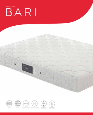 BICONIC SYSTEM BAR I 
BICONIC STRECH 
SYSTEM® 
23 
ALÇADA TOTAL 
ALTURA TOTAL 
ANYS GARANTIA 
AÑOS GARANTÍA 
NANSES LATERALS 
ASAS LATERALES 
VÀLVULES AIREACIÓ 
VÁLVULAS AIREACIÓN 
 