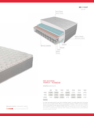 28-29 
Sensació Confort - Sensación Confort 
Teixit Piqué 
Tejido Piqué 
Biconic System 
Eliocel 
Eliocel 
TNT 
Feltre 
Fieltro 
REF.NIZ+MIDA 
EXEMPLE: NIZ090190 
MIDES/MEDIDAS 
Reforç lateral 
Refuerzo lateral 
80 90 105 135 150 160 180 
180 138 150 169 205 230 260 290 
190 138 150 169 205 230 260 290 
200 143 158 175 215 245 280 310 
Stock 
En mides intermitges aplicar el preu de la immediata superior. Les mides poden tenir una variació 
de ±2 cm. En les mides de 160 i 180 cm es recomanen matalassos “DUO” units per cremallera 
central, incrementant-se per aquest concepte 36 punts. En medidas intermedias aplicar el precio 
de la inmediata superior. Las medidas pueden tener una variación de ±2 cm. En las medidas de 
160 y 180 cm se recomiendan colchones “DUO” unidos por cremallera central, incrementándose 
por este concepto 36 puntos. 
 