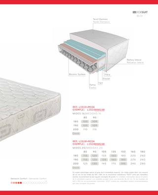 30-31 
Sensació Confort - Sensación Confort 
Teixit Damasc 
Tejido Damasco 
Biconic System 
TNT 
Feltre 
Fieltro 
REF.LIS16+MIDA 
EXEMPLE: LIS16090190 
MIDES 16/MEDIDAS 16 
80 90 
180 105 109 
190 105 109 
200 1 10 1 15 
Stock 
REF.LIS20+MIDA 
EXEMPLE: LIS20090190 
MIDES 20/MEDIDAS 20 
Fibra 
Eliocel 
Reforç lateral 
Refuerzo lateral 
80 90 105 135 150 160 180 
180 1 15 120 135 165 180 220 260 
190 1 15 120 135 165 180 220 260 
200 125 130 145 195 240 280 
Stock 
175 
En mides intermitges aplicar el preu de la immediata superior. Les mides poden tenir una variació 
de ±2 cm. En les mides de 160 i 180 cm es recomanen matalassos “DUO” units per cremallera 
central, incrementant-se per aquest concepte 36 punts. En medidas intermedias aplicar el precio 
de la inmediata superior. Las medidas pueden tener una variación de ±2 cm. En las medidas de 
160 y 180 cm se recomiendan colchones “DUO” unidos por cremallera central, incrementándose 
por este concepto 36 puntos. 
 