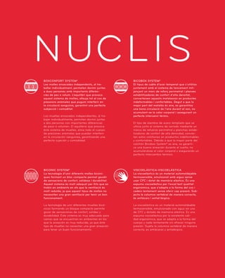 NUCLIS 
Sensació Confort - Sensación Confort 
BICOBOX SYSTEM® 
El tipus de cable d’acer temperat que s’utilitza 
juntament amb el sistema de tancament mit-jançant 
un marc de reforç perimetral i planxes 
estabilitzadores de confort d’alta densitat, 
converteixen aquests matalassos en productes 
indeformables i confortables. Degut a que la 
major part del matalàs és aire, es garantitza 
una bona circulació de l’aire durant el son, no 
acumulant-se la calor corporal i assegurant un 
perfecte intercanvi tèrmic. 
El tipo de alambre de acero templado que se 
utiliza junto al sistema de cerrado mediante un 
marco de refuerzo perimetral y planchas estabi-lizadoras 
de confort de alta densidad, convier-ten 
estos colchones en productos indeformables 
y confortables. Debido a que la mayor parte del 
colchón Bicobox System® es aire, se garanti-za 
una buena aireación durante el sueño, no 
acumulándose el calor corporal y asegurando un 
perfecto intercambio térmico. 
VISCOELÀSTICA-VISCOELÁSTICA 
La viscoelàstica és un material automoldejable 
termosensible, emulsionat amb aigua sense 
usar CFC i dotat de memòria elàstica. És una 
espuma viscoelàstica per l’excel·lent qualitat 
ergonòmica, que s’adapta a la forma del cos i 
cedeix lentament sense oferir cap pressió. Sub-jecta 
la columna vertebral de manera correcta, 
és antiàcars i antial·lèrgica. 
La viscoelástica es un material automoldeable 
termosensible, emulsionado con agua sin uso 
de CFC y dotado de memoria elástica. Es una 
espuma viscoelástica por la excelente cali-dad 
ergonómica, que se adapta a la forma del 
cuerpo y cede lentamente sin ofrecer ninguna 
presión. Sujeta la columna vertebral de manera 
correcta, es antiácaros y antialérgico. 
BOXCONFORT SYSTEM® 
Les molles ensacades independents, al tre-ballar 
individualment, permeten dormir juntes 
a dues persones amb importants diferèn-cies 
de pes o volum. L’equilibri que provoca 
aquest sistema de molles, alleuja tot el cos de 
pressions anòmales que puguin interferir en 
la circulació sanguínia, garantint una perfecta 
subjecció i comoditat. 
Los muelles ensacados independientes, al tra-bajar 
individualmente, permiten dormir juntas 
a dos personas con importantes diferencias 
de peso ó volumen. El equilibrio que provoca 
éste sistema de muelles, alivia todo el cuerpo 
de presiones anómalas que puedan interferir 
en la circulación sanguínea, garantizando una 
perfecta sujeción y comodidad. 
BICONIC SYSTEM® 
La tecnologia d’unir diferents molles bicòni-ques 
formant un bloc compacte permet gaudir 
de sensacions de confort, solidesa i durabilitat. 
Aquest sistema és molt adequat per llits que es 
trobin en ambients en els que la ventilació és 
molt reduïda, ja que aquest tipus de molles no 
necessiten una gran ventilació per tenir un bon 
funcionament. 
La tecnología de unir diferentes muelles bicó-nicos 
formando un bloque compacto permite 
gozar de sensaciones de confort, solidez y 
durabilidad. Éste sistema es muy adecuado para 
camas que se encuentran en ambientes en los 
que la aireación es muy reducida, ya que éste 
tipo de muelles no necesitan una gran aireación 
para tener un buen funcionamiento. 
 