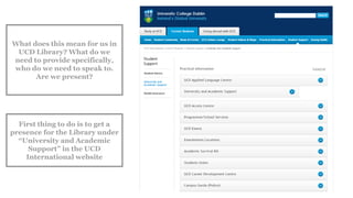 What does this mean for us in
UCD Library? What do we
need to provide specifically,
who do we need to speak to.
Are we present?
First thing to do is to get a
presence for the Library under
“University and Academic
Support” in the UCD
International website
 