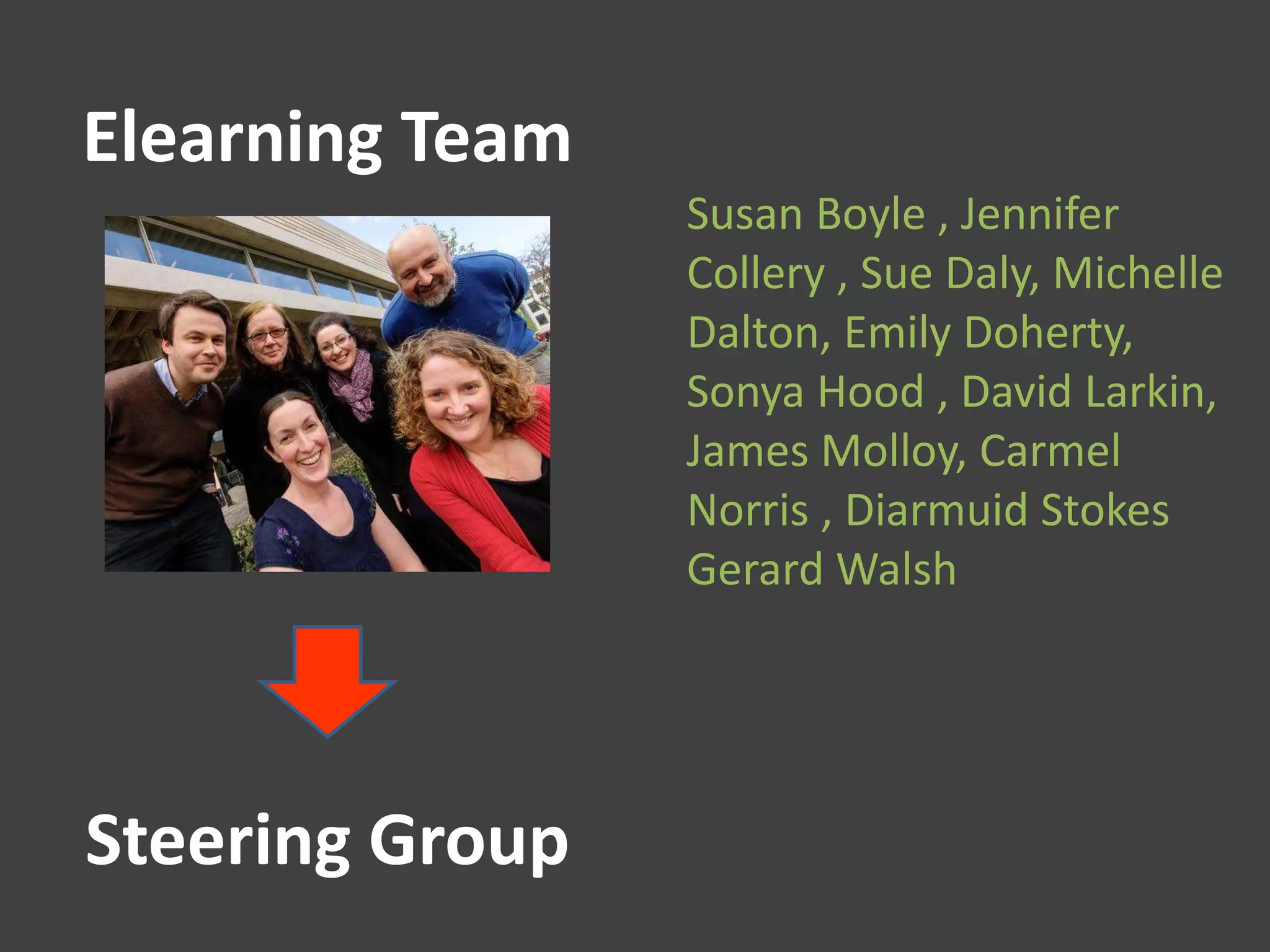 Elearning Team
Susan Boyle , Jennifer
Collery , Sue Daly, Michelle
Dalton, Emily Doherty,
Sonya Hood , David Larkin,
James Molloy, Carmel
Norris , Diarmuid Stokes
Gerard Walsh
Steering Group
 