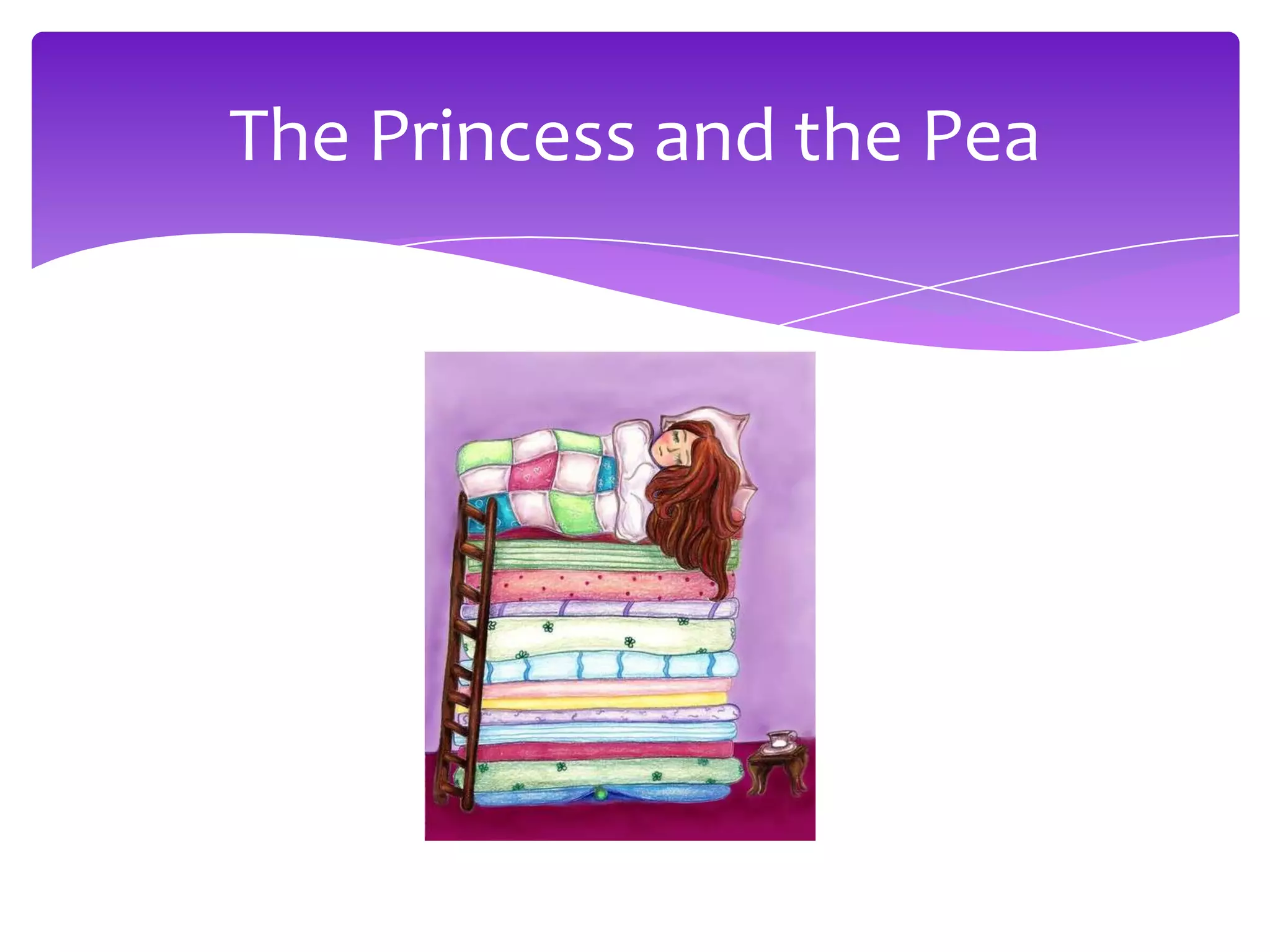 Multiple Intelligence PPT