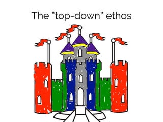The “top-down” ethos 
 