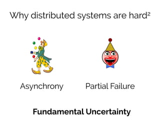 Why distributed systems are hard2 
Asynchrony Partial Failure 
Fundamental Uncertainty 
 