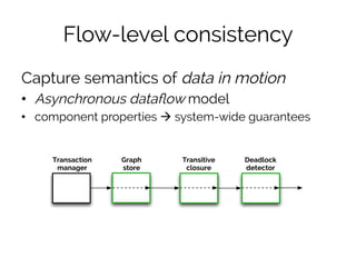 Flow-level consistency 
Capture semantics of data in motion 
• Asynchronous dataflow model 
• component properties à syst...