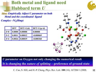 Both metal and ligand need
Hubbard term U
Idea: Empirically Adjust U parameter on both
Metal and the coordinated ligand
Complex –Ni4(Hmp)
DFT DFT+U(d) DFT+U(p+d)
S=0 0.0000 0.00000 0.00000
S=2 0.0011 0.00012 -0.000069
S=4 0.0026 0.00019 -0.000368
12
U parameter on Oxygen not only changing the numerical result
It is changing the nature of splitting – preference of ground state
C. Cao, S. Hill, and H.-P. Cheng, Phys. Rev. Lett. 100 (16), 167206/1 (2008)
 