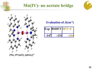 Mn(IV)- no acetate bridge
Exp BSDFT DFT+U
-147 -131 -164
15
Evaluation of J(cm-1)
[Mn2 (IV)(μO)2 (phen)4]4+
 