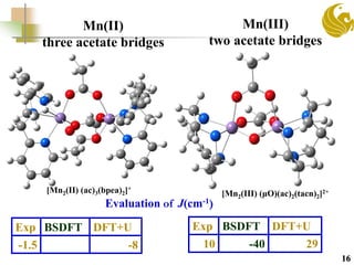 Exp BSDFT DFT+U
10 -40 29
16
Mn(III)
two acetate bridges
Evaluation of J(cm-1)
Exp BSDFT DFT+U
-1.5 -8
Mn(II)
three acetate bridges
[Mn2(II) (ac)3(bpea)2]+
[Mn2(III) (μO)(ac)2(tacn)2]2+
 
