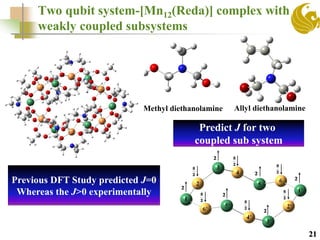 Two qubit system-[Mn12(Reda)] complex with
weakly coupled subsystems
21
Predict J for two
coupled sub system
Previous DFT Study predicted J=0
Whereas the J>0 experimentally
Methyl diethanolamine Allyl diethanolamine
 