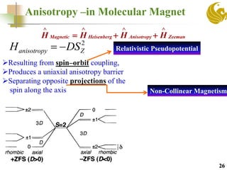 Anisotropy –in Molecular Magnet
ZeemanAnisotropyHeisenbergMagnetic HHHH


26
2
Zanisotropy DSH 
Resulting from spin–orbit coupling,
Produces a uniaxial anisotropy barrier
Separating opposite projections of the
spin along the axis
Relativistic Pseudopotential
Non-Collinear Magnetism
 