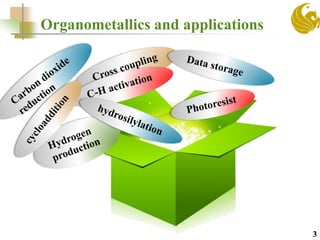 Organometallics and applications
3
 