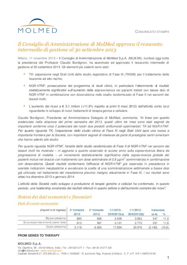 molmed azione