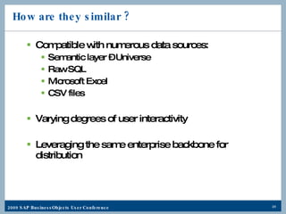 How are they similar ? Compatible with numerous data sources: Semantic layer – Universe Raw SQL  Microsoft Excel CSV files Varying degrees of user interactivity Leveraging the same enterprise backbone for distribution 