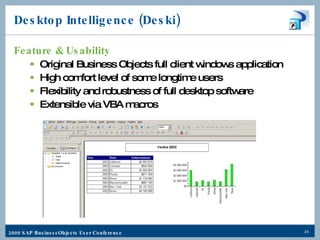 Desktop Intelligence (Deski) Feature & Usability Original Business Objects full client windows application High comfort level of some longtime users Flexibility and robustness of full desktop software Extensible via VBA macros 