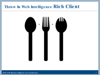 Throw In Web Intelligence  Rich Client 