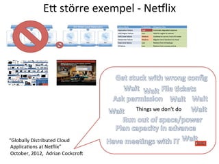 Ec	
  större	
  exempel	
  -­‐	
  Ne}lix	
  
“Globally	
  Distributed	
  Cloud	
  	
  	
  	
  
	
  ApplicaTons	
  at	
  Ne}lix”	
  
	
  October,	
  2012,	
  	
  Adrian	
  CockcroV	
  
 