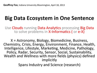 Big	
  Data	
  Ecosystem	
  in	
  One	
  Sentence	
  
Use	
  Clouds	
  running	
  Data	
  AnalyTcs	
  processing	
  Big	
  Data	
  
to	
  solve	
  problems	
  in	
  X-­‐InformaTcs	
  (	
  or	
  e-­‐X)	
  
	
  
X	
  =	
  Astronomy,	
  Biology,	
  Biomedicine,	
  Business,	
  
Chemistry,	
  Crisis,	
  Energy,	
  Environment,	
  Finance,	
  Health,	
  
Intelligence,	
  Lifestyle,	
  MarkeTng,	
  Medicine,	
  Pathology,	
  
Policy,	
  Radar,	
  Security,	
  Sensor,	
  Social,	
  Sustainability,	
  
Wealth	
  and	
  Wellness	
  with	
  more	
  ﬁelds	
  (physics)	
  deﬁned	
  
implicitly	
  
Spans	
  Industry	
  and	
  Science	
  (research)	
  
	
  
Geoﬀrey	
  Fox,	
  Indiana	
  University	
  Bloomington,	
  April	
  18,	
  2013	
  
 
