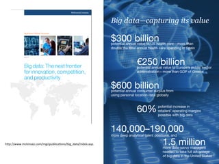 hcp://www.mckinsey.com/mgi/publicaTons/big_data/index.asp.	
  
 