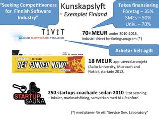 KunskapslyV	
  
-­‐	
  Exemplet	
  Finland	
  
18	
  MEUR	
  app-­‐utvecklarprojekt	
  
(Aalto	
  University,	
  MicrosoV	
  and	
  
Nokia),	
  startade	
  2012.	
  
250	
  startups	
  coachade	
  sedan	
  2010.	
  Stor	
  satsning	
  
–	
  lokaler,	
  marknadsföring,	
  samverkan	
  med	
  bl	
  a	
  Stanford	
  
70+MEUR	
  under	
  2010-­‐2013,	
  
industri-­‐drivet	
  forskningsprogram	
  (*)	
  
Tekes	
  ﬁnansiering	
  
Företag	
  –	
  35%	
  
SMEs	
  –	
  50%	
  
Univ.	
  –	
  70%	
  
(*)	
  med	
  planer	
  för	
  ec	
  ”Service	
  Dev.	
  Laboratory”	
  
“Seeking	
  Compe66veness	
  
for	
  	
  Finnish	
  So[ware	
  
Industry”	
  
Arbetar	
  helt	
  agilt	
  
 