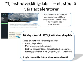 “Tjänsteutvecklingslab…”	
  –	
  ec	
  stöd	
  för	
  
våra	
  acceleratorer	
  
“TechStars	
  Cloud	
  is	
  a	
  themaTc	
  
accelerator	
  that	
  will	
  fund	
  
companies	
  focused	
  on	
  cloud	
  
compuTng	
  and	
  cloud	
  
infrastructure.	
  “	
  
Förslag	
  –	
  svenskt	
  ICT	
  tjänsteutvecklingslab	
  
	
  	
  
Skapa	
  en	
  pla|orm	
  för	
  entreprenörer:	
  
-­‐  Utvecklingsmiljöer	
  
-­‐  Molnresurser	
  och	
  kunnande	
  
-­‐  BigData-­‐resurser	
  (inkl.	
  datakällor)	
  och	
  kunnande	
  
-­‐  Samlingspunkt	
  för	
  moln-­‐,	
  bigdata,	
  IoT-­‐,	
  …	
  startups	
  
Koppla	
  denna	
  6ll	
  existerande	
  entreprenörsstöd	
  
 