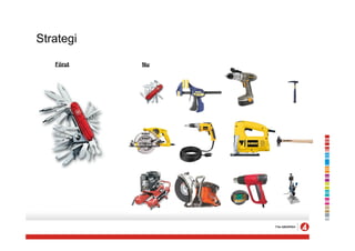 Strategi

   Förut   Nu
 