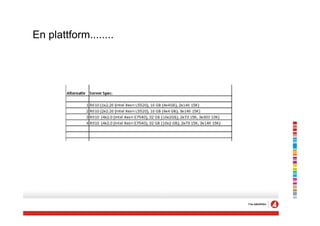 En plattform........
 