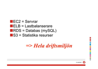 !EC2 = Servrar
!ELB = Lastbalanserare
!RDS = Databas (mySQL)
!S3 = Statistika resurser

        => Hela driftsmiljön
 