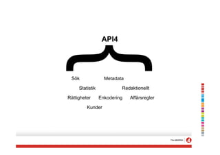 API4




{Sök

     Statistik

Rättigheter

         Kunder
                   Metadata

                          Redaktionellt

                 Enkodering   Affärsregler
 