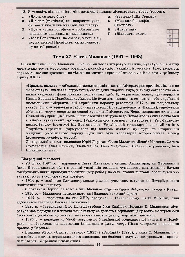 Безсмертя Розстріляного Відродження Української Поезії 20-30 Років