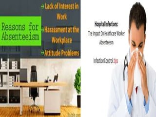 CAUSES AND EFFECTS OF ABSENTEEISM | PPTX