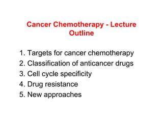 Cancer Chemotherapy - Lecture
Outline
1. Targets for cancer chemotherapy
2. Classification of anticancer drugs
3. Cell cyc...