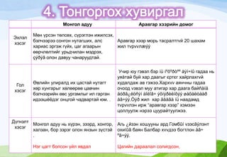Морин эрдэнэ | PPT