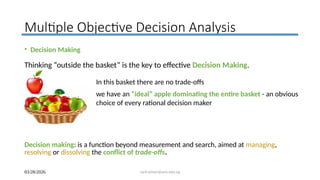 Comprehensive Overview of Multi-Objective Linear Programming and ...