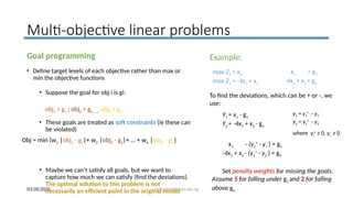 Comprehensive Overview of Multi-Objective Linear Programming and ...