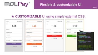 Flexible & customizable UI
CUSTOMIZABLE UI using simple external CSS.
10/13