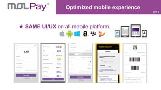 Optimized mobile experience
SAME UI/UX on all mobile platform.
6/13