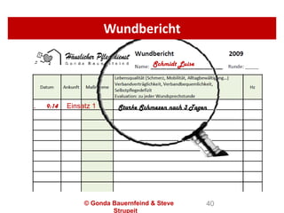 Wundbericht © Gonda Bauernfeind & Steve Strupeit  Starke Schmezen nach 3 Tagen .  9:14  Einsatz 1 Schmidt Luise 