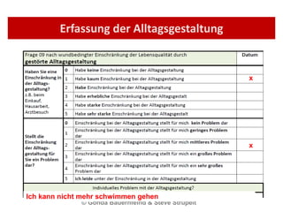 Erfassung der Alltagsgestaltung © Gonda Bauernfeind & Steve Strupeit  x x Ich kann nicht mehr schwimmen gehen 