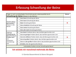 Erfassung Schwellung der Beine © Gonda Bauernfeind & Steve Strupeit  x x Ich wickele mir manchmal mehrmals die Beine 