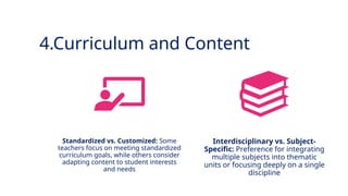 INNOVATIVE PEDAGOGY AND DIGITAL INTEGRATION AUGUST 2024
Standardized vs. Customized: Some
teachers focus on meeting standardized
curriculum goals, while others consider
adapting content to student interests
and needs
Interdisciplinary vs. Subject-
Specific: Preference for integrating
multiple subjects into thematic
units or focusing deeply on a single
discipline
4.Curriculum and Content
 