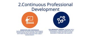 INNOVATIVE PEDAGOGY AND DIGITAL INTEGRATION AUGUST 2024
WORKSHOPS AND CONFERENCES:
PARTICIPATING IN PROFESSIONAL DEVELOPMENT
OPPORTUNITIES HELPS TEACHERS STAY CURRENT
WITH NEW TEACHING METHODS AND SUBJECT
ADVANCEMENTS
COLLABORATIVE LEARNING: ENGAGING WITH
PROFESSIONAL LEARNING COMMUNITIES OR
NETWORKS ALLOWS TEACHERS TO SHARE
RESOURCES, STRATEGIES, AND INSIGHTS
2.Continuous Professional
Development
 