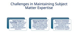 INNOVATIVE PEDAGOGY AND DIGITAL INTEGRATION AUGUST 2024
Rapid Changes in
Knowledge: Fields such as
technology, science, and
social studies evolve
quickly, requiring
continuous learning and
adaptation
Balancing Breadth and
Depth: Teachers must
balance having a wide
range of knowledge with
deep expertise in specific
areas to meet diverse
student needs
Resource Limitations:
Access to up-to-date
materials and professional
development
opportunities can be
limited by time, funding,
or institutional support
Challenges in Maintaining Subject
Matter Expertise
 