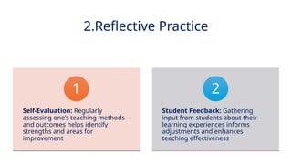 INNOVATIVE PEDAGOGY AND DIGITAL INTEGRATION AUGUST 2024
2.Reflective Practice
Self-Evaluation: Regularly
assessing one’s teaching methods
and outcomes helps identify
strengths and areas for
improvement
1
Student Feedback: Gathering
input from students about their
learning experiences informs
adjustments and enhances
teaching effectiveness
2
 