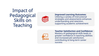 INNOVATIVE PEDAGOGY AND DIGITAL INTEGRATION AUGUST 2024
Improved Learning Outcomes:
Utilizing a variety of instructional
strategies and assessments enhances
understanding and retention,
supporting academic achievement
Teacher Satisfaction and Confidence:
Mastery of pedagogical skills leads to
greater confidence in teaching abilities
and increased job satisfaction,
contributing to long-term career
success
Impact of
Pedagogical
Skills on
Teaching
 
