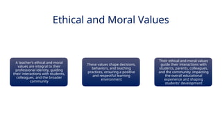 INNOVATIVE PEDAGOGY AND DIGITAL INTEGRATION AUGUST 2024
Ethical and Moral Values
A teacher's ethical and moral
values are integral to their
professional identity, guiding
their interactions with students,
colleagues, and the broader
community
These values shape decisions,
behaviors, and teaching
practices, ensuring a positive
and respectful learning
environment
Their ethical and moral values
guide their interactions with
students, parents, colleagues,
and the community, impacting
the overall educational
experience and shaping
students' development
 