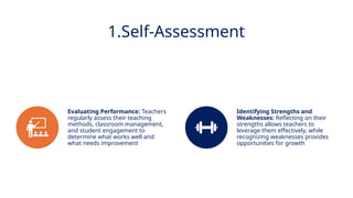 INNOVATIVE PEDAGOGY AND DIGITAL INTEGRATION AUGUST 2024
1.Self-Assessment
Evaluating Performance: Teachers
regularly assess their teaching
methods, classroom management,
and student engagement to
determine what works well and
what needs improvement
Identifying Strengths and
Weaknesses: Reflecting on their
strengths allows teachers to
leverage them effectively, while
recognizing weaknesses provides
opportunities for growth
 