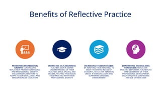 INNOVATIVE PEDAGOGY AND DIGITAL INTEGRATION AUGUST 2024
Benefits of Reflective Practice
PROMOTING PROFESSIONAL
GROWTH: CONTINUOUS
REFLECTION PROMOTES PERSONAL
AND PROFESSIONAL GROWTH,
ENCOURAGING TEACHERS TO
ADAPT TO NEW CHALLENGES AND
INNOVATIONS IN EDUCATION
ENHANCING SELF-AWARENESS:
TEACHERS GAIN A DEEPER
UNDERSTANDING OF THEIR
TEACHING STYLE, VALUES, AND
BELIEFS, HELPING THEM ALIGN
THEIR PRACTICE WITH THEIR
PROFESSIONAL IDENTITY
INCREASING STUDENT SUCCESS:
BY ADAPTING THEIR TEACHING TO
MEET THE DIVERSE NEEDS OF
STUDENTS, REFLECTIVE TEACHERS
CREATE A MORE INCLUSIVE AND
SUPPORTIVE LEARNING
ENVIRONMENT
EMPOWERING AND BUILDING
CONFIDENCE: REFLECTIVE
PRACTICE EMPOWERS TEACHERS TO
TAKE OWNERSHIP OF THEIR
PROFESSIONAL DEVELOPMENT,
BOOSTING THEIR CONFIDENCE
AND JOB SATISFACTION
 